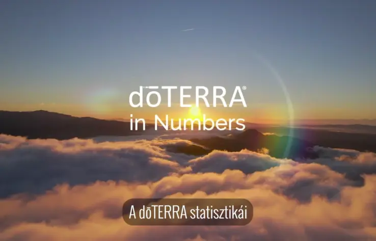 A dōTERRA folyamatos növekedést élt meg az elmúlt 15 év folyamán.
